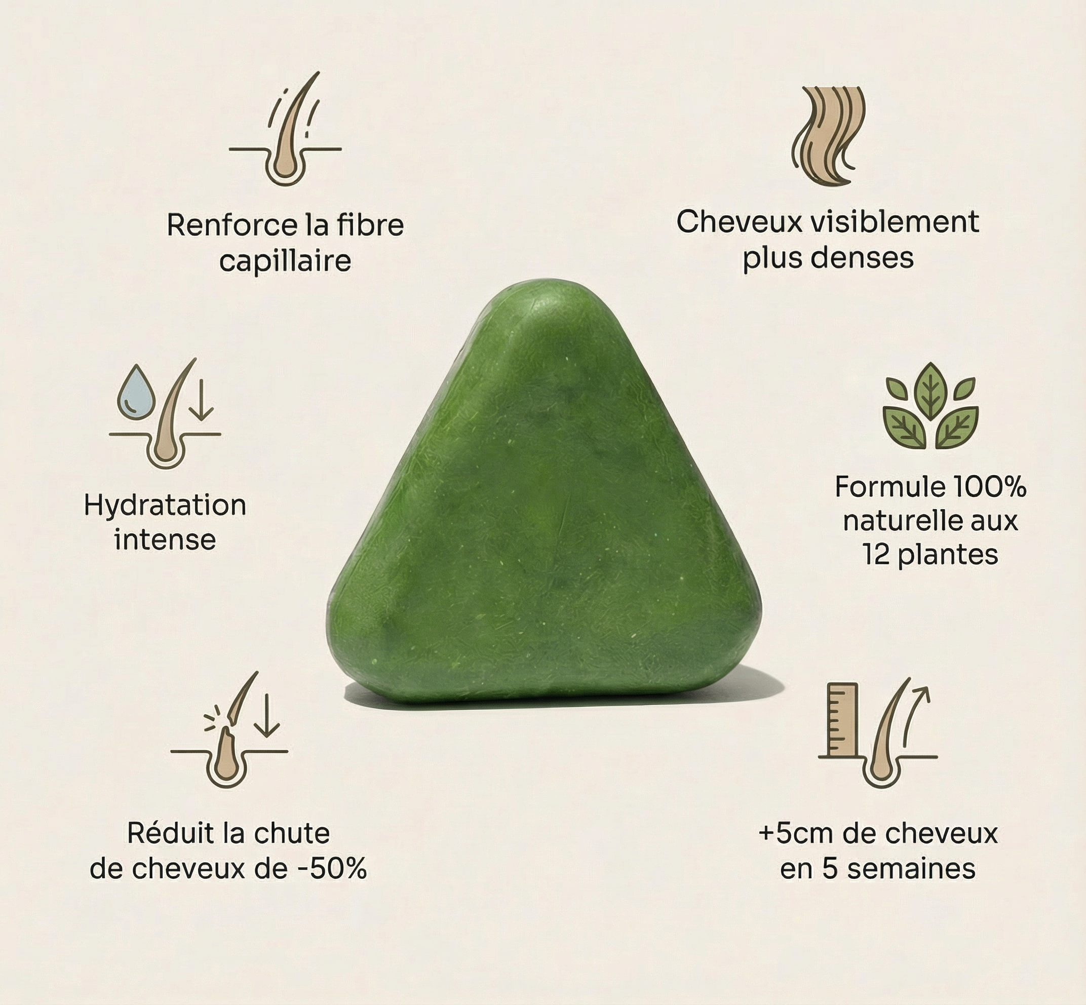 Visuel explicatif Maison Sumi sur les bénéfices du soin capillaire